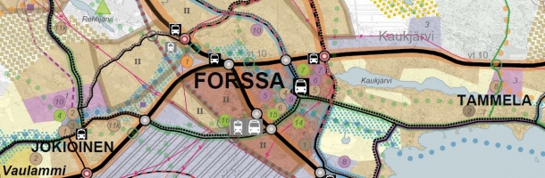 Karttaote Forssan seudun strategisesta rakennetarkastelusta välillä Jokioinen - Forssa - Tammela
